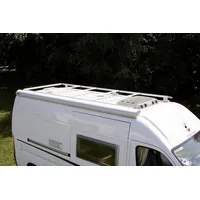 Fiamma Ducato Dachreling - Black - One Size