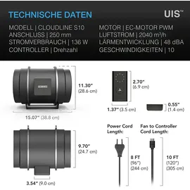 AC Infinity CLOUDLINE PRO S10, leises Inline-Lüftersystem mit Drehzahlregler, 250 mm
