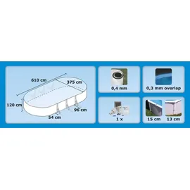 Planet Pool Stahlwandpool Classic oval 730 x 375 x 120 cm