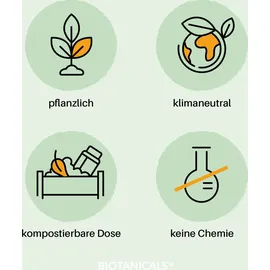 Biotanicals GmbH Biotanicals Vitamin B