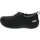 Keen Howser II Schwarz 44