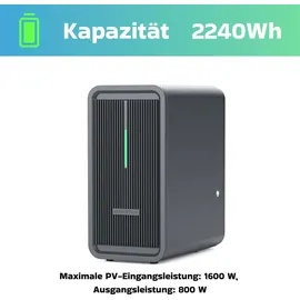 sunniva  Balkonkraftwerk Full Black Bifazial 2000 W inkl. 2,24 kWh Speicher + 4 x 500 W N-Typ Glas-Glas Bifacial Module