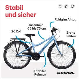 coolmobility gmbh S'cool troX 26 Zoll RH 38 cm blau