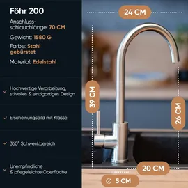 rosenhahn & söhne Föhr 200 Einhebelmischer Silber