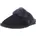 Blau 40