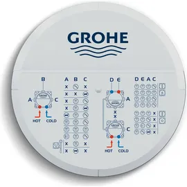 Grohe Rapido SmartBox Unterputz-Einbaukörper