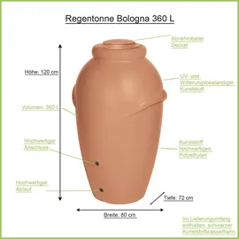 Prosperplast Aquacan Regentonne 360 l terracotta