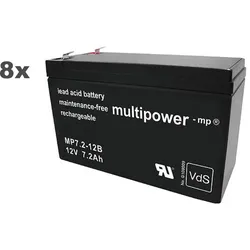 Multipower Ersatzakku für USV RBC12 RBC 12, RBC27 RBC 27, RBC105 RBC 105