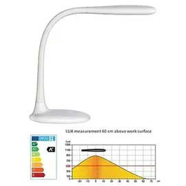 Unilux Lucy, white (400093614)