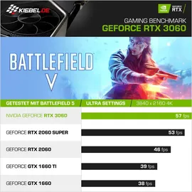 kiebel.de Gaming-PC Tricera V 2023 64 GB RAM 1 TB SSD RTX 3060 Win 11