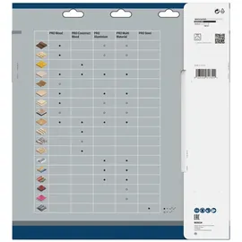 Bosch Kreissägeblatt Optiline Wood für Kapp- und Gehrungssägen 305 x 30 x 2,5 mm 60