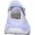 Allrounder NIRO Blau 41