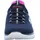 SKECHERS Summits navy/pink 40