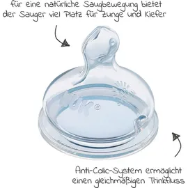 NUK First Choice+ No Colic 3x300ml