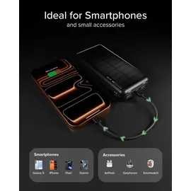 SBS Solar Powerbank 10.000 mAh