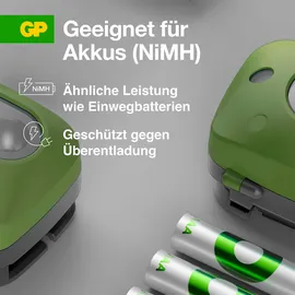 GP Stirnlampe CH43 3X AAA
