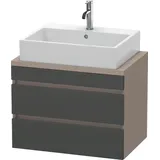 Duravit Waschtischunterschrank wandhängend „DuraStyle“ 70 × 51,2 × 47,8 cm