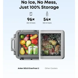 Anker SOLIX EverFrost 2 58 l