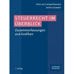 Steuerrecht im Überblick