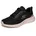 Skech-Lite Pro Schwarz/Roségold 37