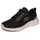 SKECHERS Skech-Lite Pro 2.0 Damen Schwarz/Roségold 37