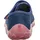 superfit Bonny Blau 31