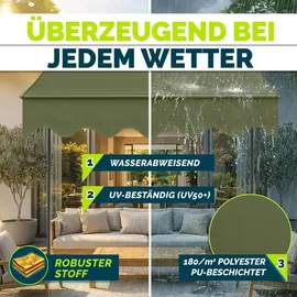 tillvex Klemmmarkise 400 cm grün