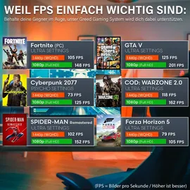 Greed Greed® MK2 - High End Gaming PC - Intel Core i7 12700F & Nvidia Geforce RTX 4060 - Ultra Schneller RGB Computer + 4K Raytracing Rechner mit 4,9 GHZ - 32 GB DDR4 RAM - 1TB SSD - WLAN + W11 Pro