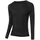 Löffler Transtex Light Langarm-baselayer Schwarz 52