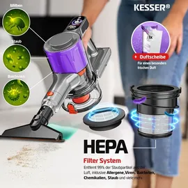 Kesser Akku Staubsauger Schwarz / Grau