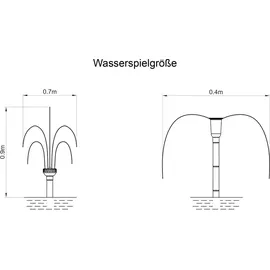 esotec Teichpumpe Wasserspiel Solar-Springbrunnen Kit 12/650 PRO Set