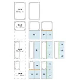 APS GN 1/1 Behälter, perforiert 53 x 32,5 cm, Tiefe: 100 mm