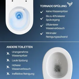Stilform Dusch-WC SOHO 4.0 Weiß