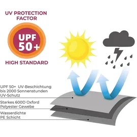 Climecare Strandkorb Schutzhülle 135 x 105 x 175/140 cm Grau