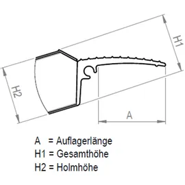 mauderer alutechnik ExtraKompakt-Schiene KO 243 cm