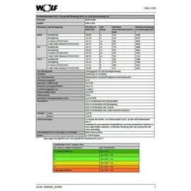 WOLF-Garten Wolf Wohnraumlüftung CWL-2-325, Ausführung links