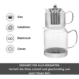 KARACA Kelly XL Glas-Teekanne