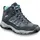 MEINDL Nebraska Mid GTX Damen Nachtblau/Grün 44,5