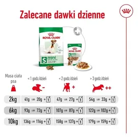 Royal Canin Mini Adult 8+ 800 g