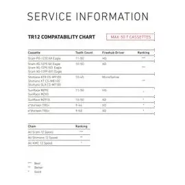 TRP schaltwerk (12-fach)