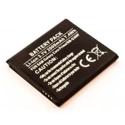 MicroSpareparts Mobile - Batterie - Li-Pol