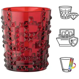 Nachtmann Punk Ruby, Rubinrot