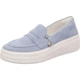 remonte Plateau Slipper Damen Hellblau 40