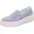 remonte Plateau Slipper Damen Hellblau 40