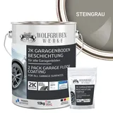 WO-WE Bodenversiegelung 2K Garagenbodenbeschichtung W707, Betonfarbe, Garagenfarbe, Bodenbeschichtung grau