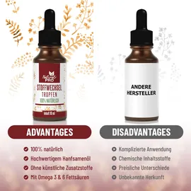 natural pro Stoffwechsel Tropfen 10 ml