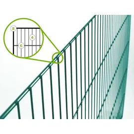 GAH Alberts Alberts Einstab-Gittermatten-Set Garden Typ 8/6/4 anthrazit 2000 x 1250 mm Zaunlänge: 20 m