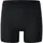 Odlo Performance Light Panty schwarz