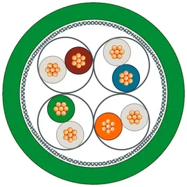 Siemens 6XV1870-3QH20