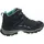 MEINDL Nebraska Mid GTX Damen nachtblau/grün 41,5